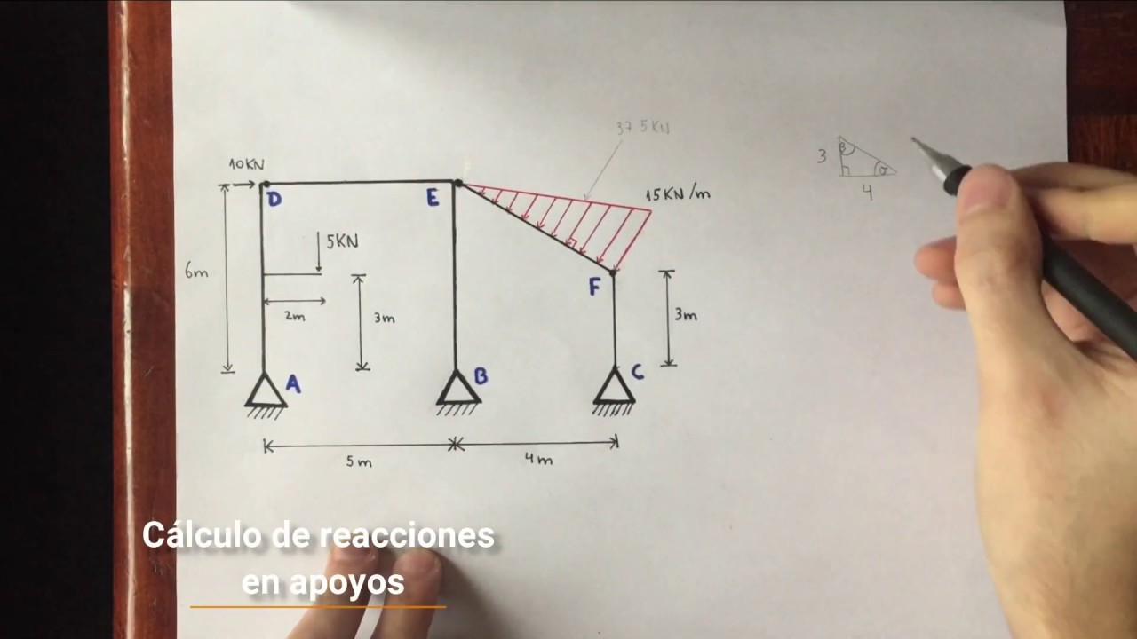 RESOLUCIÓN PROBLEMA 16 ESTÁTICA INGENIERÍA CIVIL - YouTube