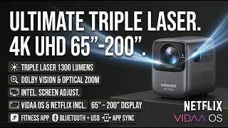 Hisense M2 Pro Review: The Best Portable 4K Triple Laser Projector?