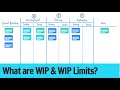 What is WIP & WIP Limits?