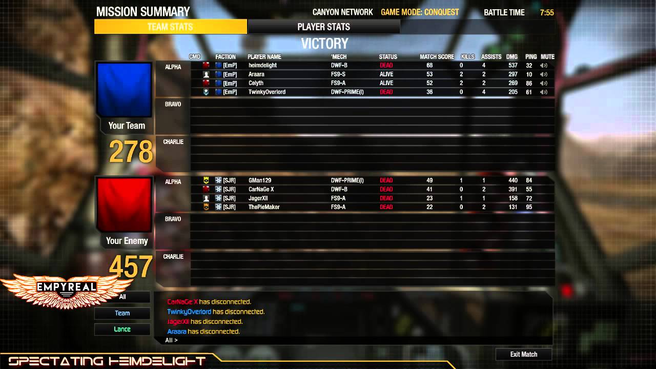 EmP vs. SJR - 4v4 NA Championship