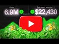 Grow Your View's in 5 Minutes 🤯 | Make Your Own Website Without Coding | 🤫