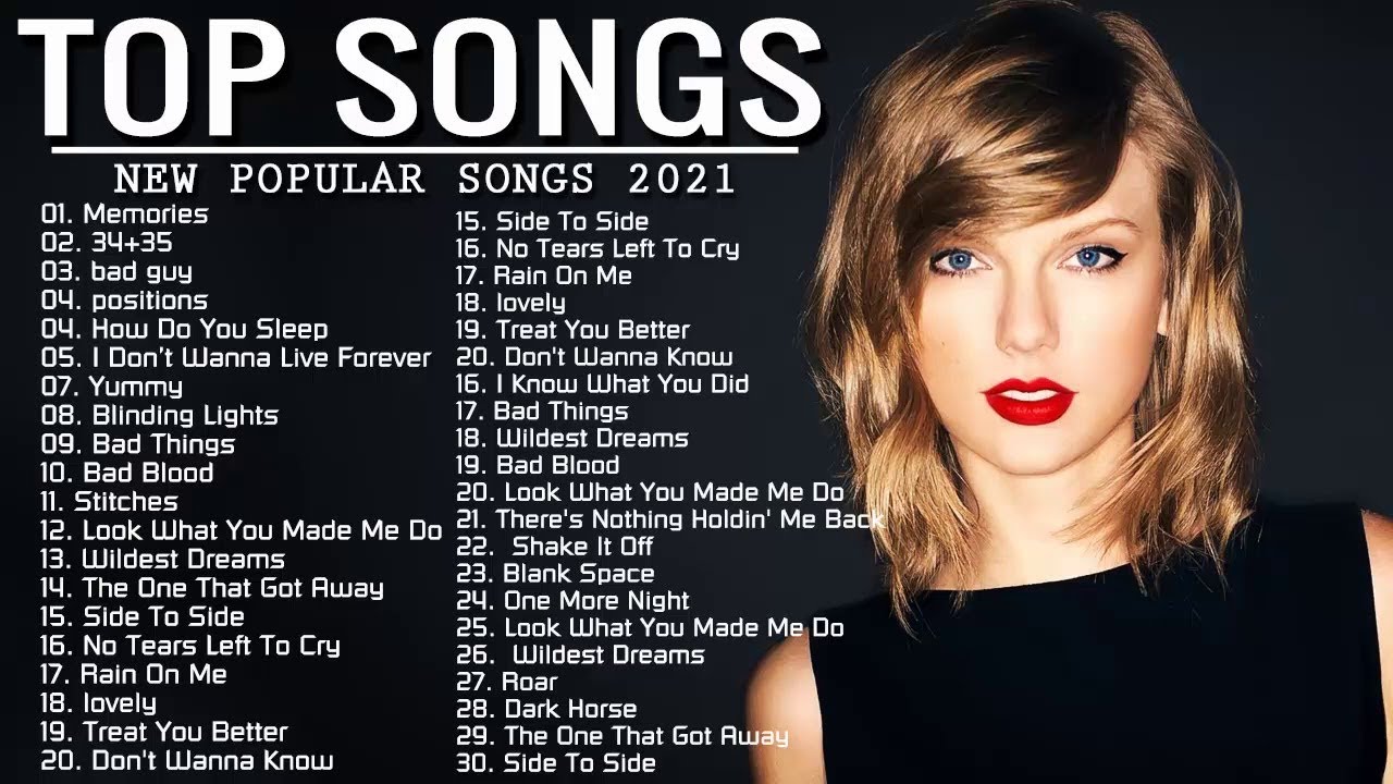 Popular Songs 2021. 2021 New Songs. Playlist Top Songs 2021. New Music Hits. Мама топ песни