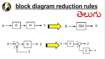 Block Diagram Reduction Rules//#electrical_and_electronics_tutorials_in_telugu
