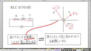 高校物理解説講義：｢ＲＬＣ直列回路｣講義４