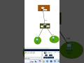 Router configuration #ccna #education #ccnacertification