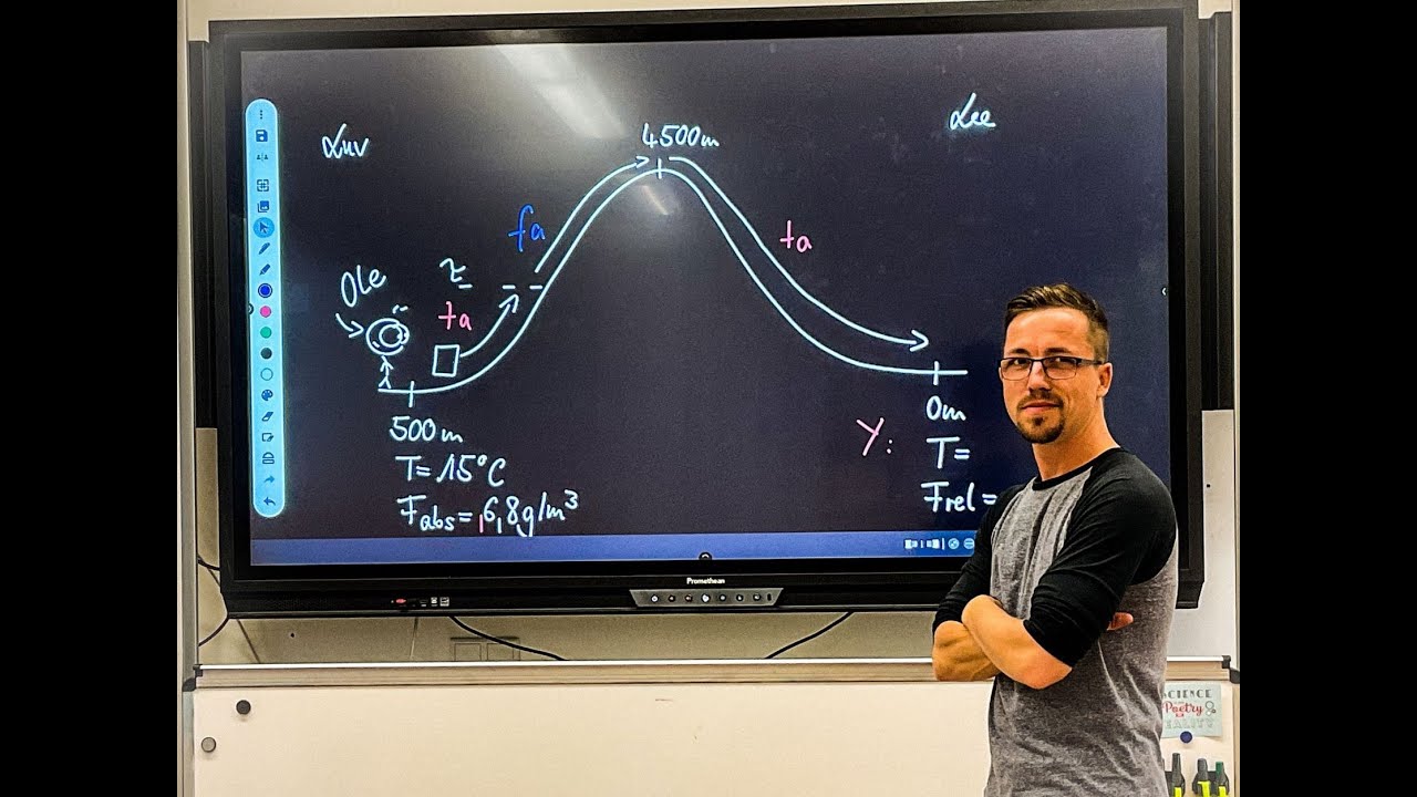 Der Föhn als Regionales Windsystem - Temperatur und Relative Luftfeuchte berechnen