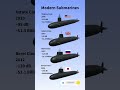 Silent Giants Beneath the Sea 🌊 | Modern Submarine Comparison ⚓