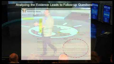 Artificial Intelligence: The Promise Revisited