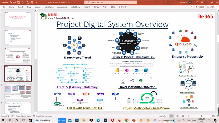 項目實踐：教育行業企業數字化轉型:Digital Transformation with Microsoft Dynamics 365/CRM, Power Platform in Education - 天天要聞