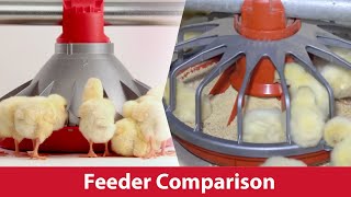 Chore-Time KONAVI® Broiler Feeder Comparison