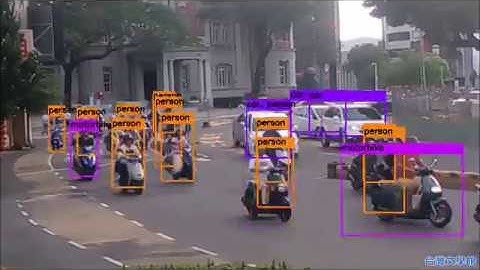 YOLOv3 Object Detection
