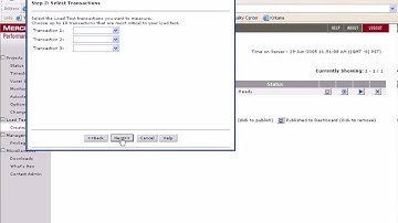 HP Performance Center 8.1 FP4 Dashboard