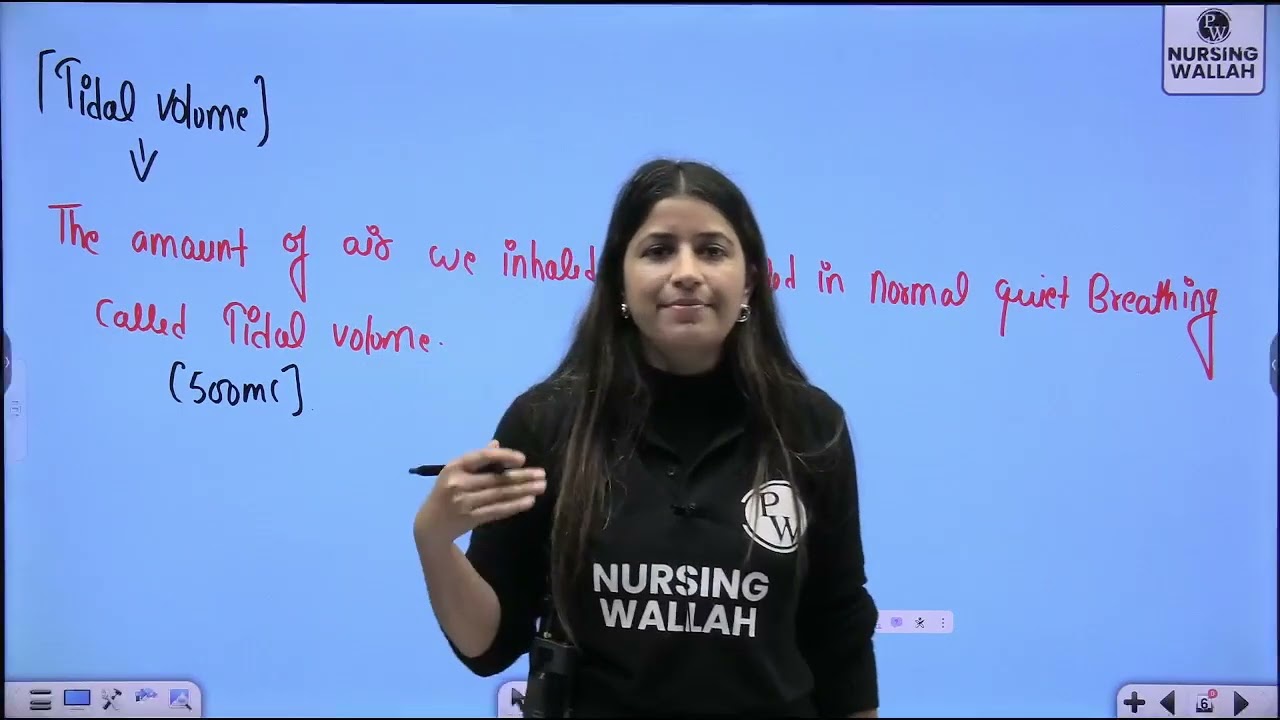 6   Respiratory System 06 Anatomy and Physiology of Respiratory System