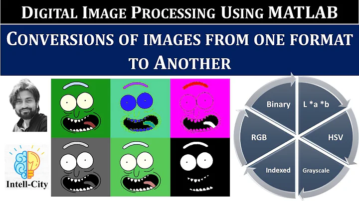 Conversion of Images from one format to another in MATLAB