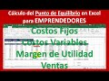 Punto de Equilibrio Multiproducto CONTABILIDAD- Cálculo del PUNTO DE EQUILIBRIO para EMPRENDEDORES