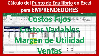 Punto de Equilibrio Multiproducto CONTABILIDAD Cálculo del PUNTO DE EQUILIBRIO para EMPRENDEDORES