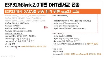 스마트팜 구축(원격제어), IOT ESP32 , Blynk 2.0 활용, 온습도센서(dht22), sensor