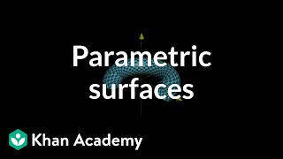 Parametric surfaces | Multivariable calculus | Khan Academy