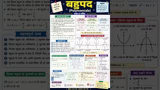 Class 10 Maths Chapter 2 Polynomials Notes in HindiPolynomials Full Chapter Notes | Class 10 MathsCl