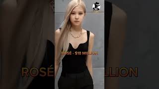 Blackpink’s Net Worth 2023 | according to the internet Profile