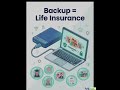 Ek IT Tip Jo Sabko Pata Honi Chahiye | Basic IT Safety Tips | ekITtip