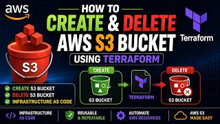How to Create and Delete AWS S3 Bucket Using Terraform | Learn Terraform by Creating an AWS S3 Bu...