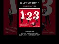 【邦ロック名盤紹介】THE BAWDIES/1-2-3