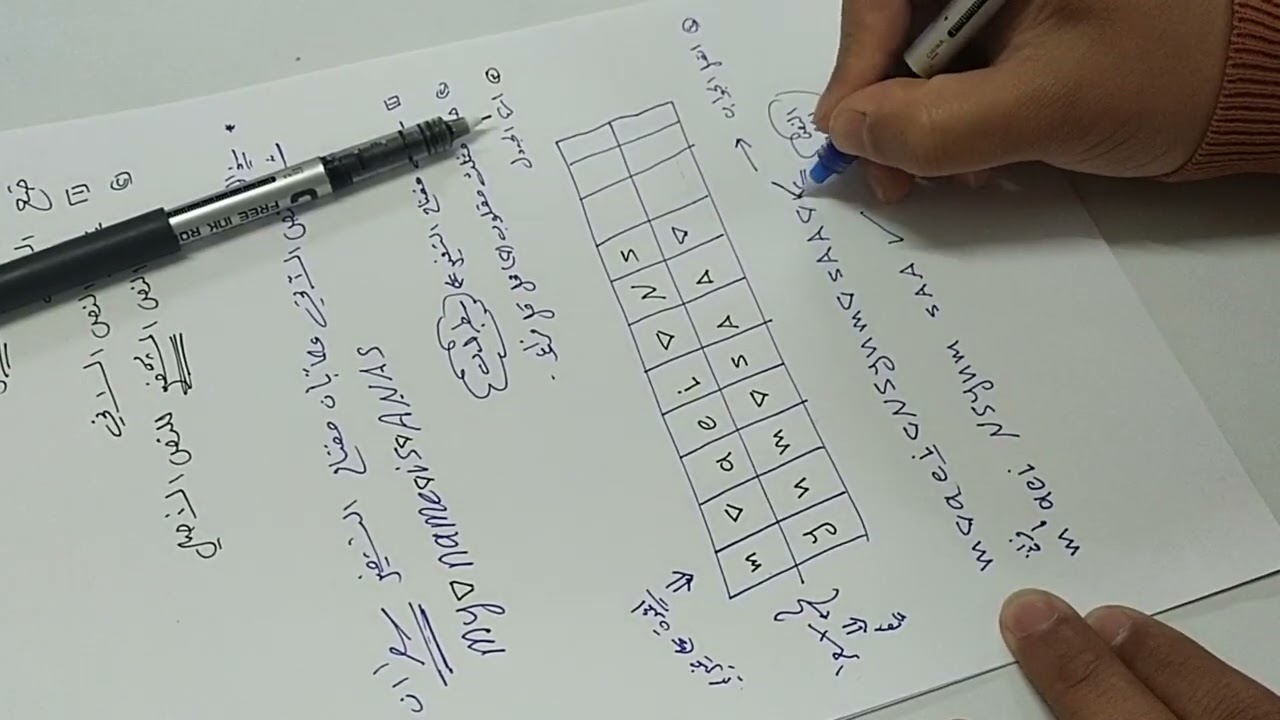 التشفير وفك التشفير