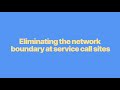 Unison's trick for faster service calls: Adaptive Service Graph Compression