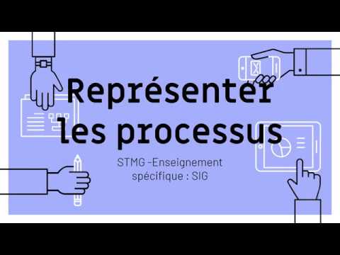 Vidéo: Qu'est-ce qu'un schéma d'événement ?