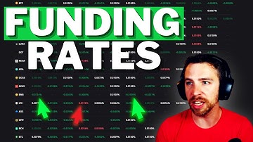FUNDING RATES AND OPEN INTEREST