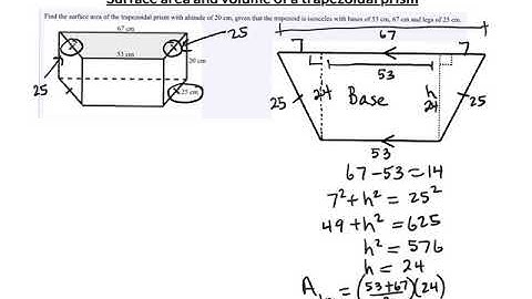 Surface area and volume of a trapezoidal prism