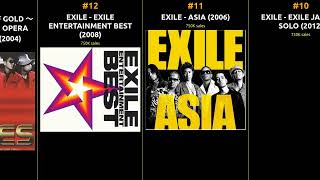 Top-Selling EXILE Albums: Unforgettable Classics Ranked by Record Sales