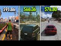 Best NVIDIA Driver for GTA 5? 591.86 vs 566.36 vs 576.80 Tested
