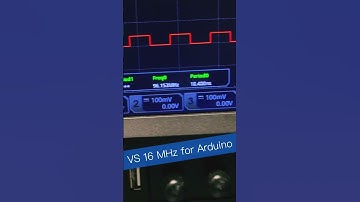 The speedy life of a small STM32