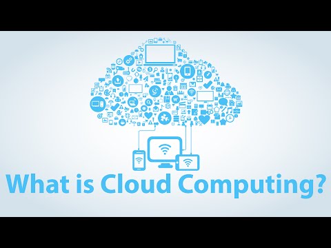 What is Cloud Computing? Explained!
