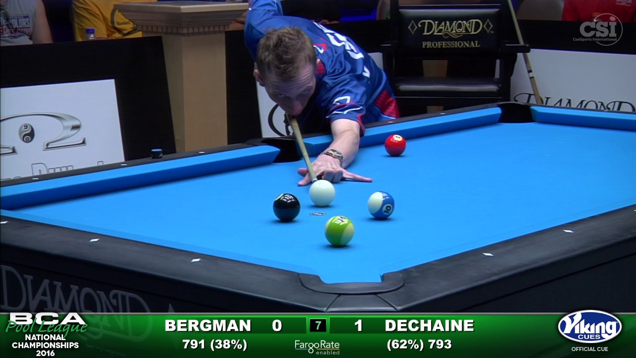 8-Ball Challenge Finals Set 2- Bergman vs Dechaine