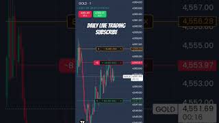 $50 Profit Booked in Gold Trade | Accurate Gold Trend Signal