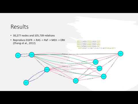 Refusion of KEGG Pathways in Graph Database - Yibo Chen - Bio-Ontologies - Poster - ISMB 2022