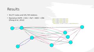 Refusion of KEGG Pathways in Graph Database - Yibo Chen - Bio-Ontologies - Poster - ISMB 2022