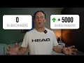5,000 Subscribers in One Year – Here's What Actually Worked