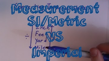 SI/Metric and Imperial Units