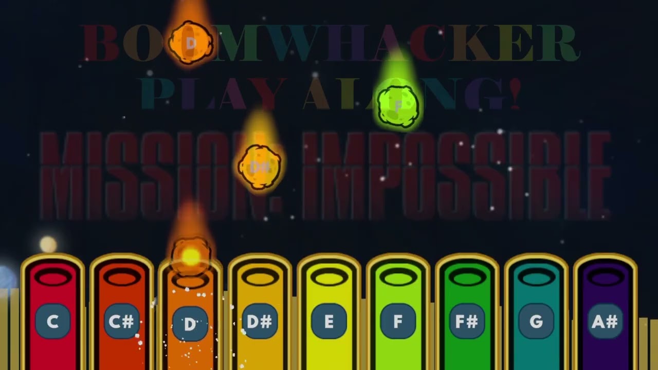 Mission Impossible Theme for 