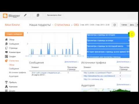 Как отследить просмотры сайта на Блоггере. статистика блога