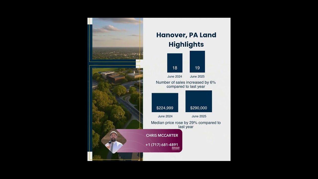 Hanover Market Update