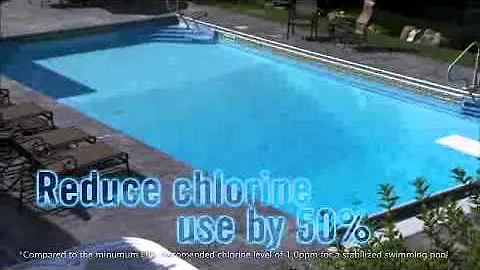 The FROG Pool & Spa Solution