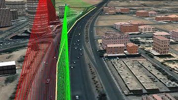 ArcGIS Pro & CityEngine - Sight of Line Analysis