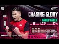 2023 PMGC CHASING GLORY EP01 - GREEN GROUP STE TOP | PUBG MOBILE ESPORTS