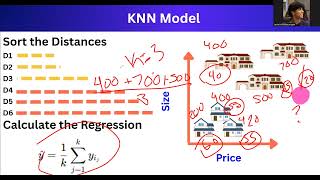 Day 10 YOTI AI Workshop | Regression K-Nearest Neighbor (KNN Model)