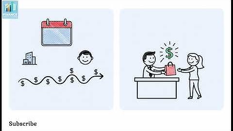 CPA بالعربي  FAR 01 Conceptual Framework 03 Revenue Recognition A Five Step Approach